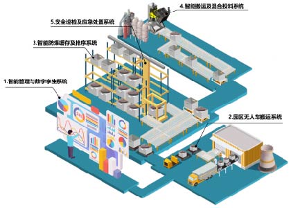 首页-suncitygroup太阳集团官方网站
